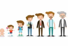 Как разные поколения справляются с кризисом